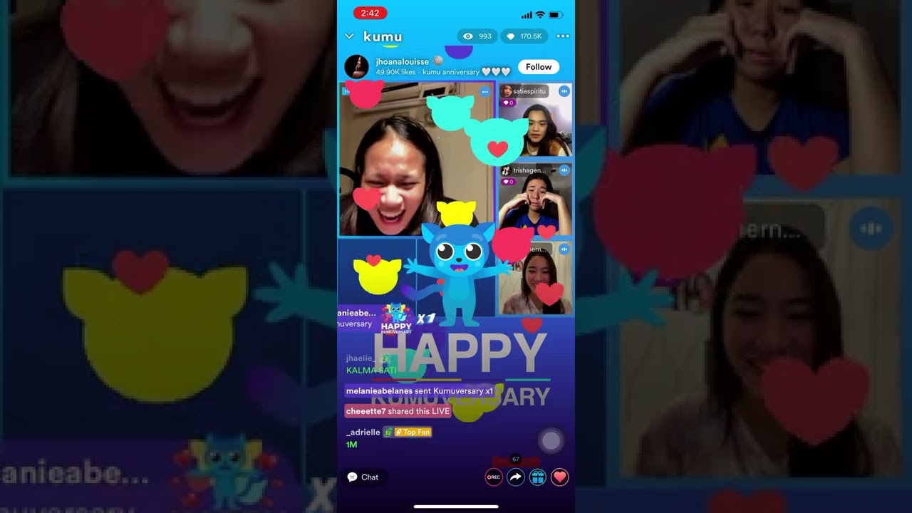 Part 1: Jhoana Maraguinot’s Kumu Anniv w/ Trish, Carly, Santi & Audrey