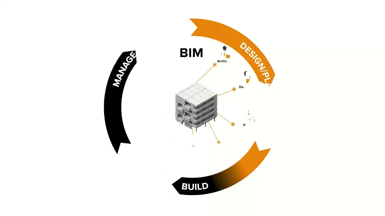 2021 06 08 PREKAST BIM &Ccedil;&Ouml;Z&Uuml;M&Uuml; Allplan Planbar Webinar