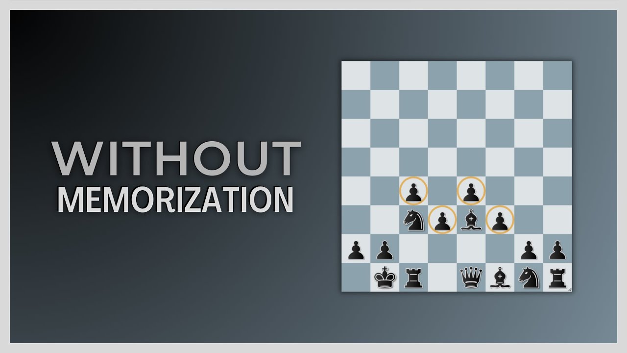 Stonewall Dutch for Chess Beginners (Explained)