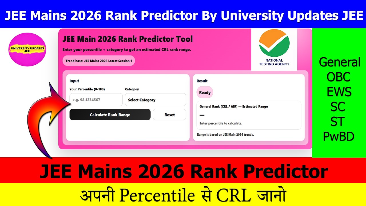 JEE Main 2026 Result Know Your CRL | अपनी Percentile से CRL जानो | Opening and Closing Rank Cutoff