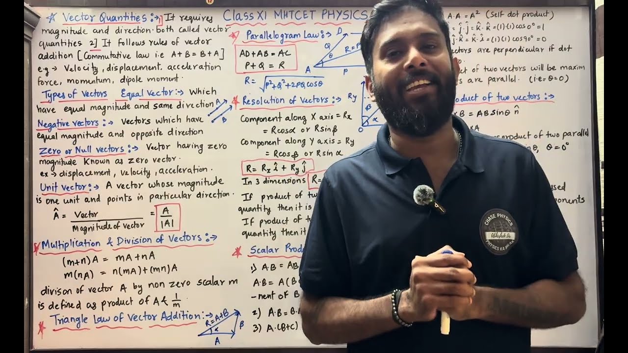 Vectors || Full concepts & Theory ||MHTCET 2026 Class 11 Physics
