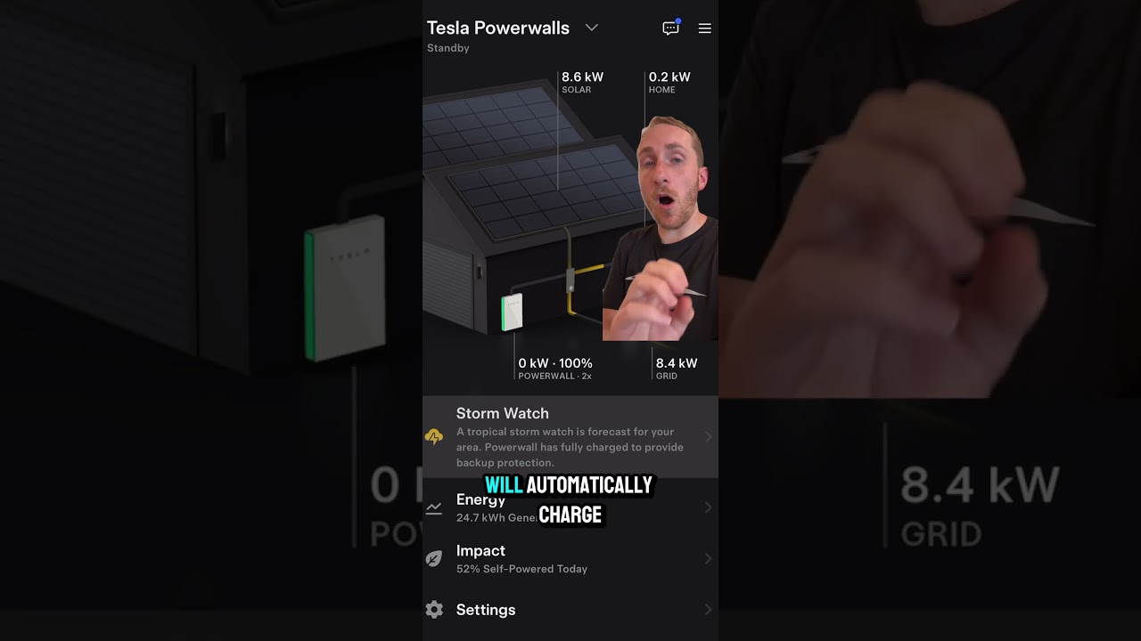 Tesla Powerwalls have entered STORM WATCH MODE!