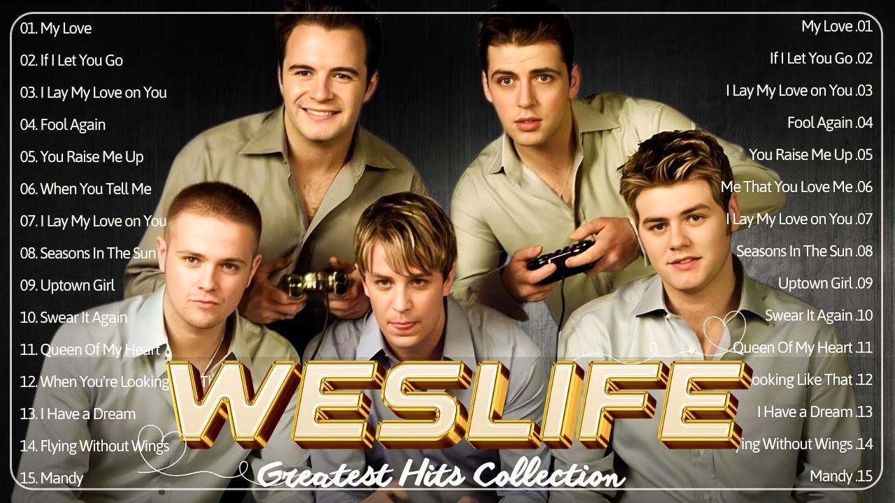 The Best Of Westlife🎶💖Westlife Greatest Hits Playlist New 2026 #lovesongs