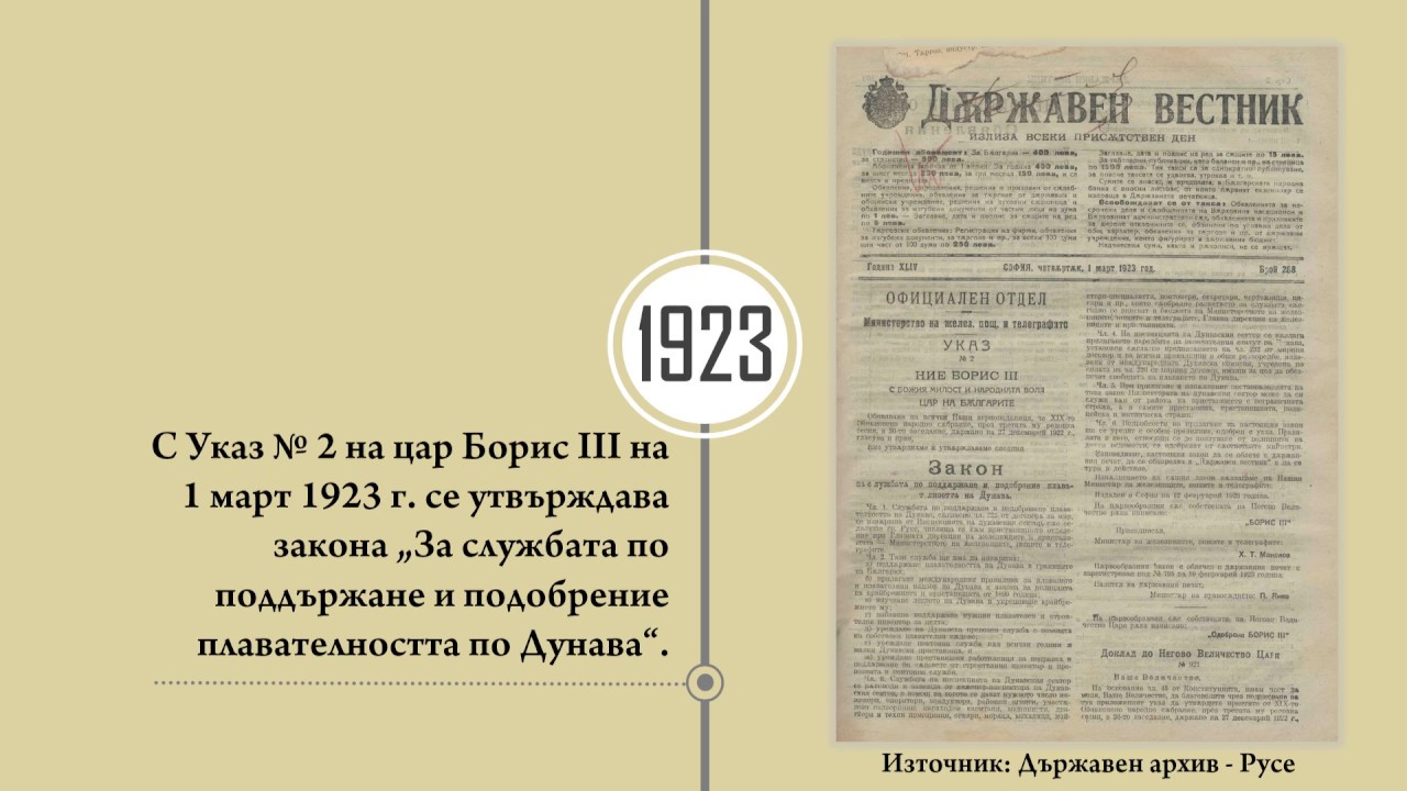 Историческо развитие на ИА 