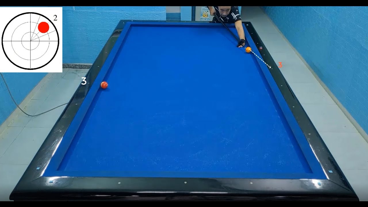 BỘ TỚI SỐ-A BĂNG SÁT BĂNG (COUNT SYSTEM-BANKSHOT NEAR THE RAIL-3 CUSHION BILLIARDS)