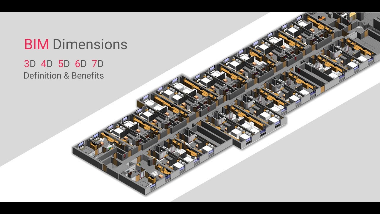 BIM Dimensions Explained-  3D, 4D, 5D, 6D and 7D- Definition and Benefits