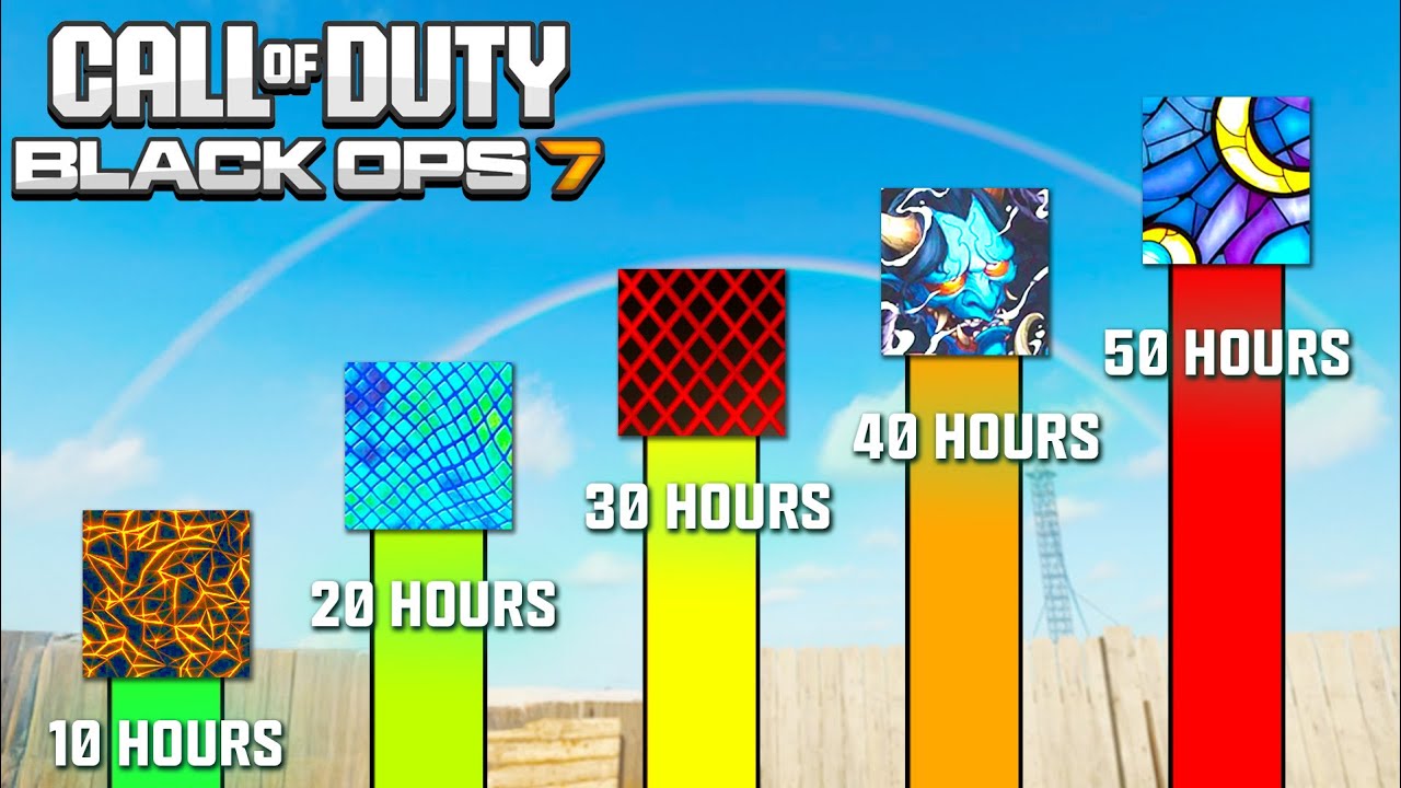 These Camos are *BETTER* than Mastery Camos (Black Ops 7)