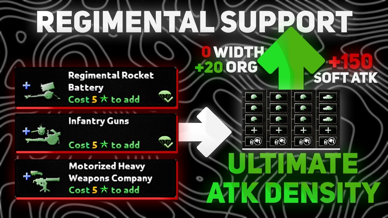 NEW Meta Templates Are BROKEN! | HOI4 Regimental Support Guide