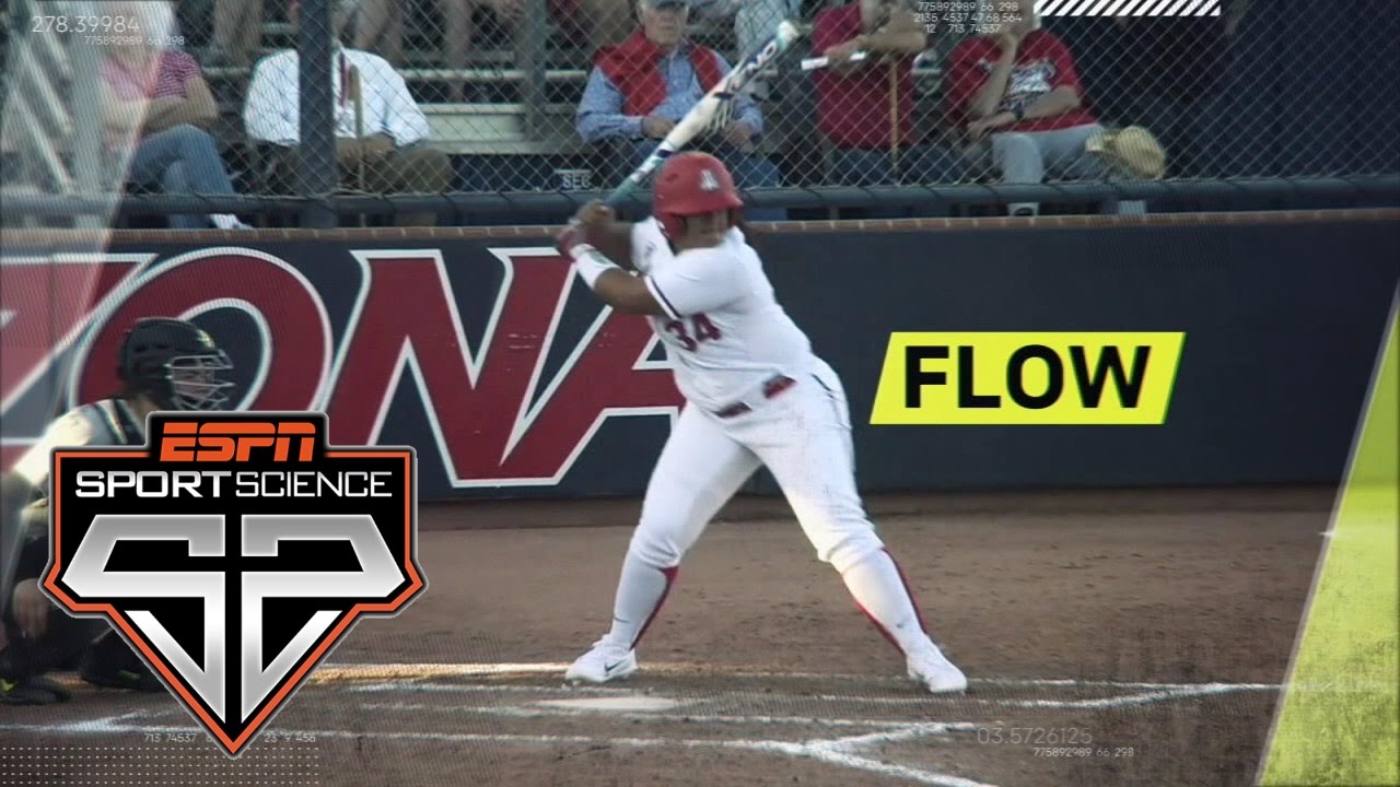 How State Of Mind Can Impact A Hitter’s Efficiency | Sport Science | ESPN