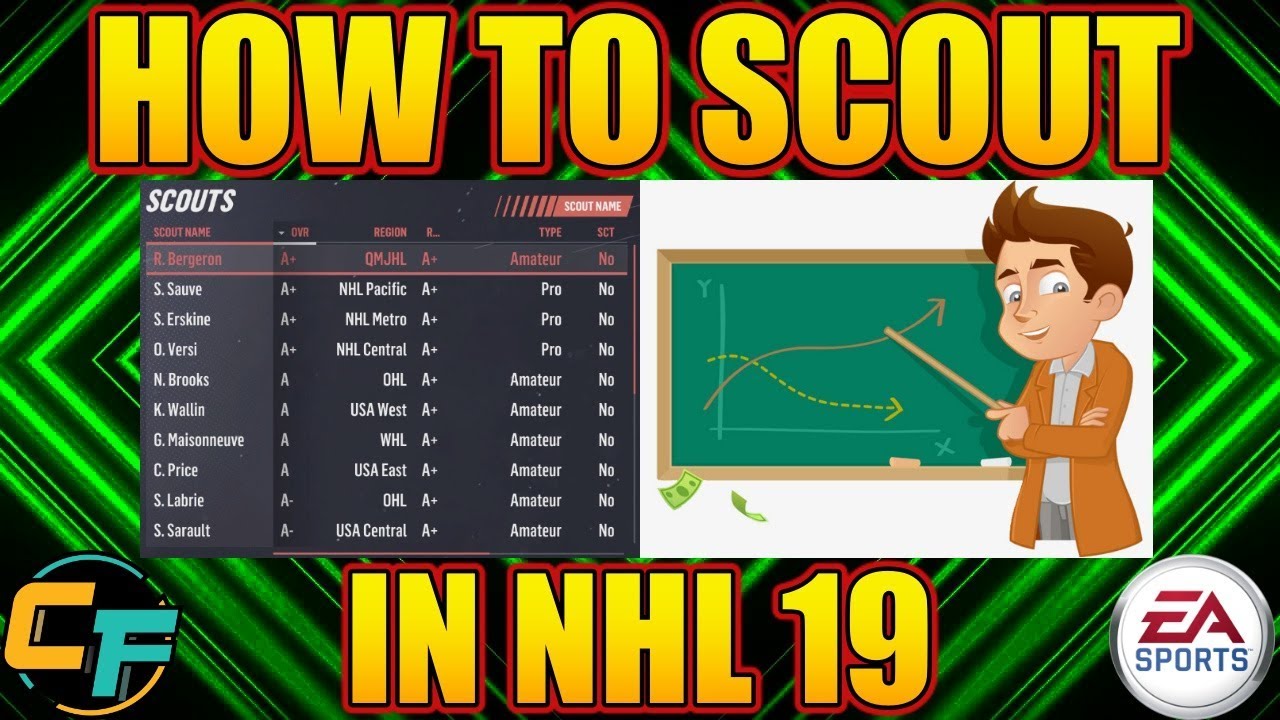 THE BEST WAY TO SCOUT IN FRANCHISE MODE - NHL 19 Tips
