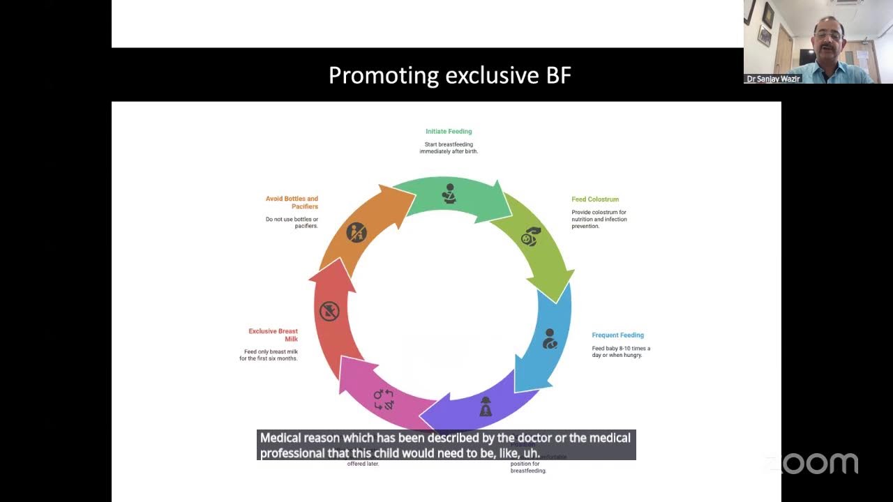 NNF - Quick Review of Neonatal Nursing inauguration