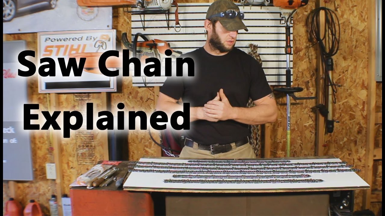 Chainsaw Chain Types Explained