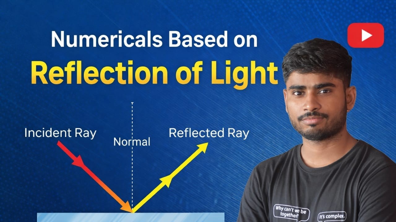 Reflection of Light Numericals 🔥 | Class 10 Physics Important Questions | Full Concept + Tricks