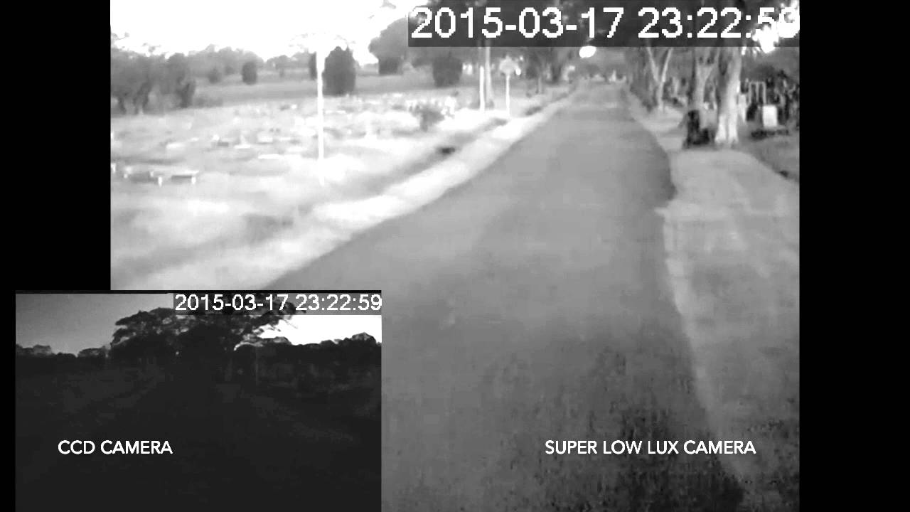 Super Low Lux Camera