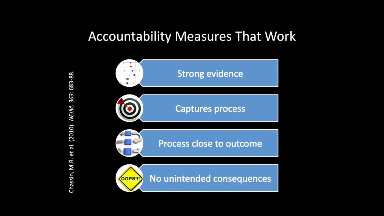 Doing it All with Evidence: Meeting Standards and Maximizing Patient Outcomes