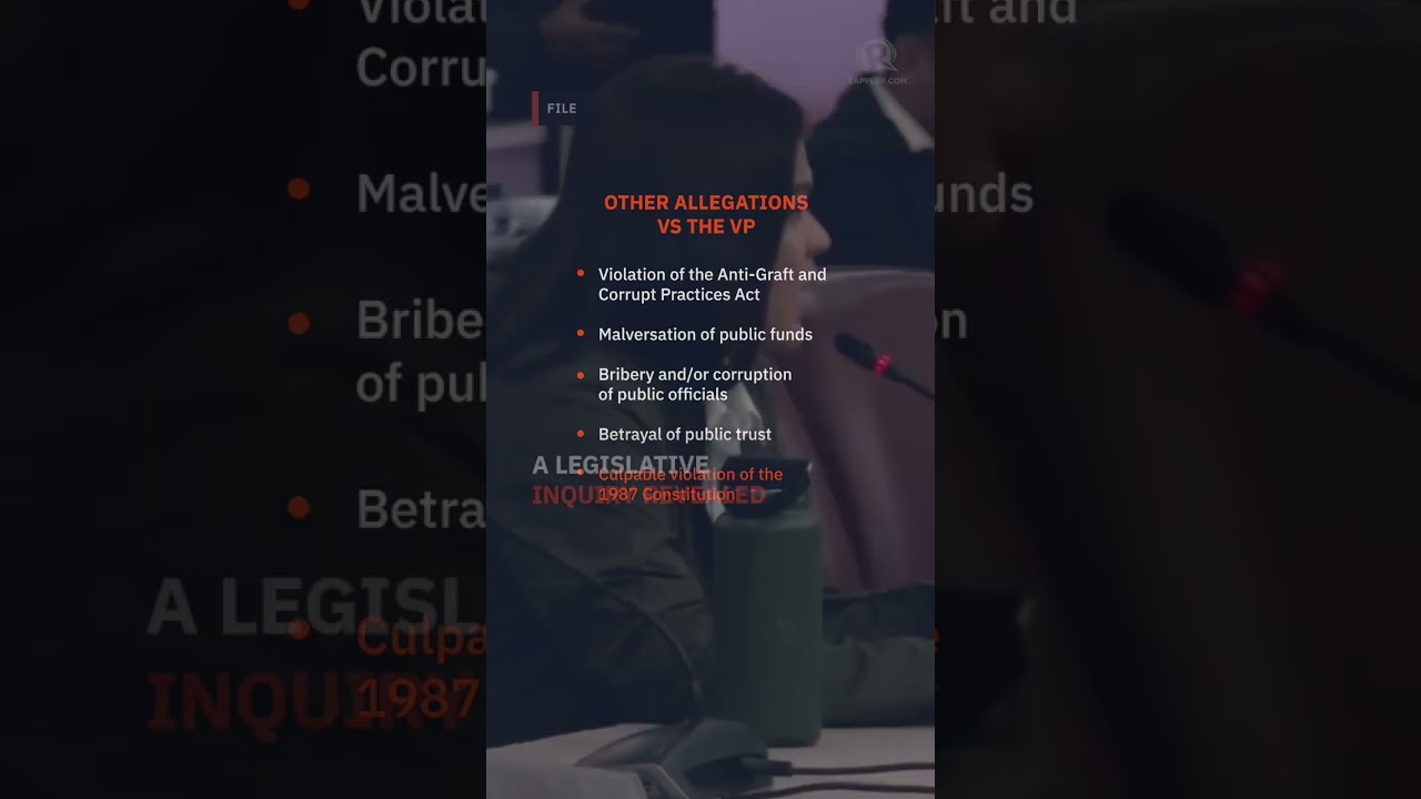 Skarga o grabież złożona przeciwko Sarze Duterte w związku z bałaganem z poufnymi funduszami