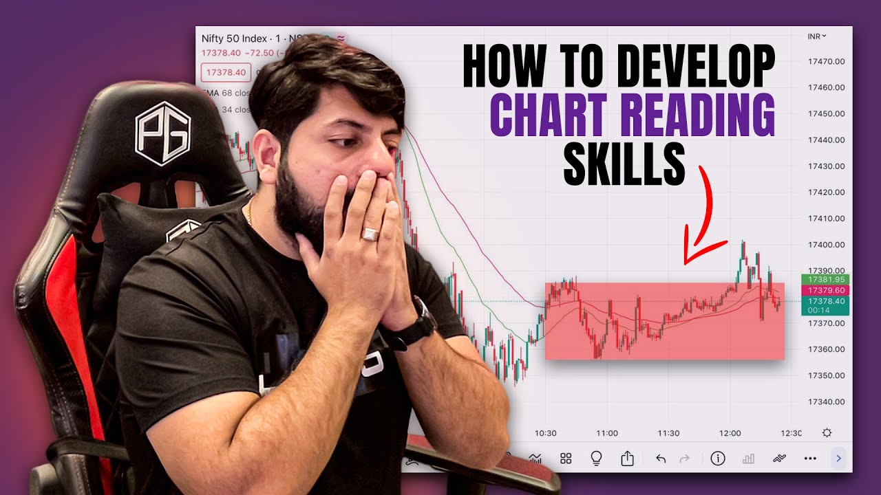 How to develop Chart Reading Skills? || VP Financials || How I do it..