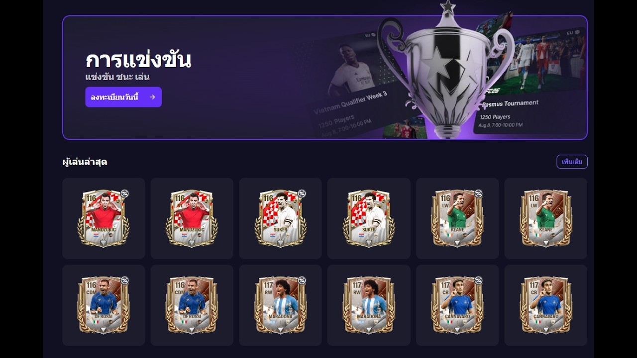 FcMobile:ตัดเกรดนักเตะเข้าใหม่