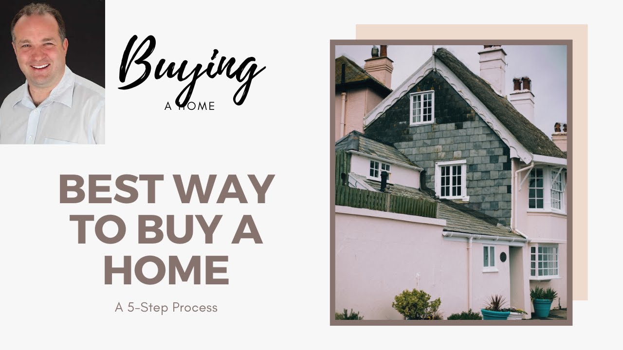 The Best Way to Buy a Home