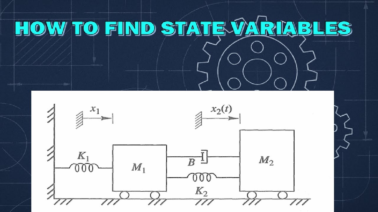 How To Find State-Variables for Translational Mechanical Systems
