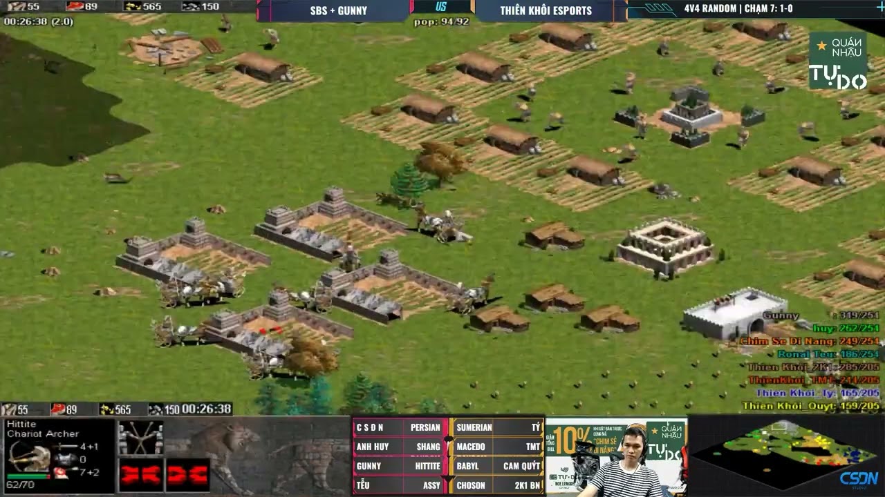 Team SBS + Gunny vs Team Thiên Khôi | 4vs4 Random | 22/09/2023 #aoe #chimsedinang