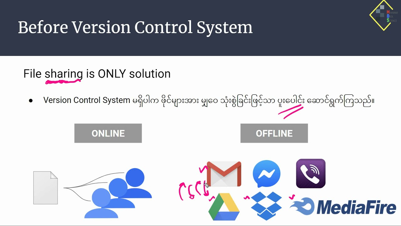 Who Should Study Git & GitHub (BGC02 by Myanmar Data Science)