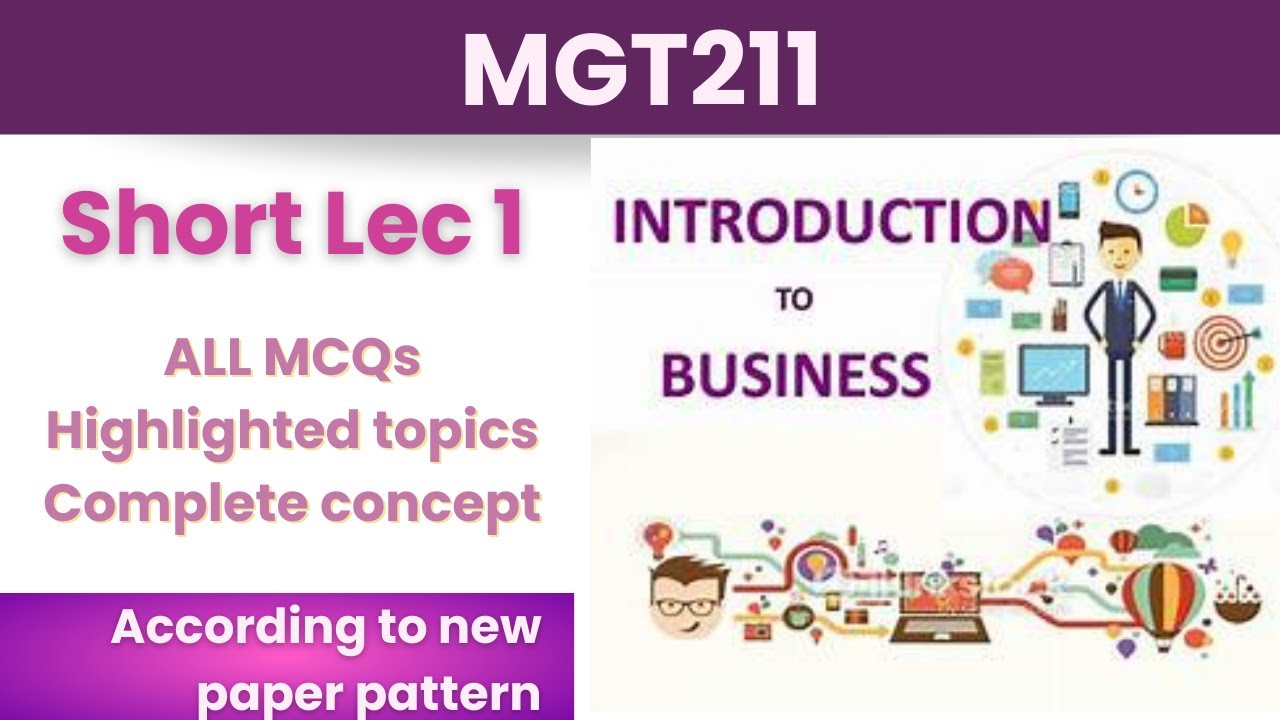 MGT211 Short Lecture 1_Highlighted Questions_MGT211short Lectures_Mid Term_Full Detail In Short Time