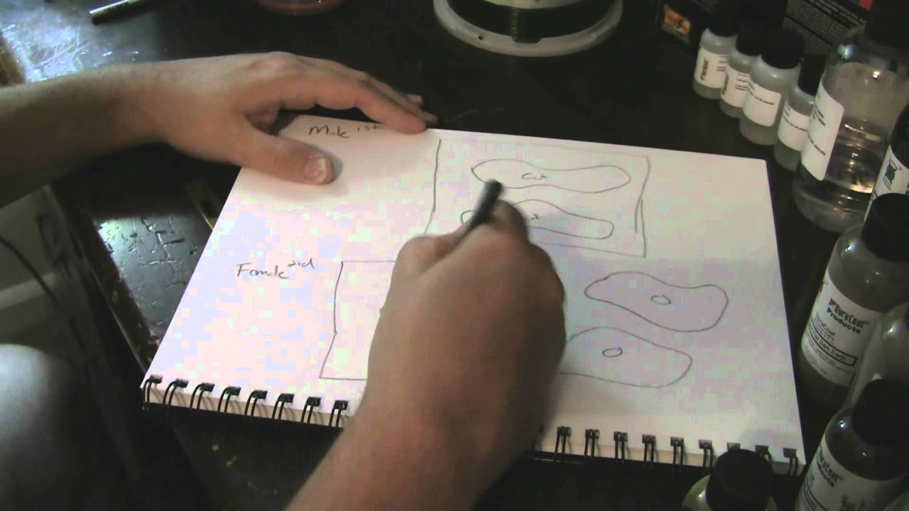 Make you own camo stencils