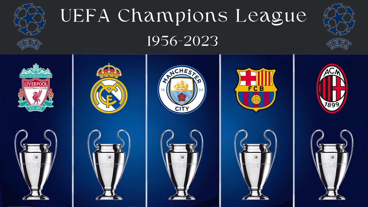 UEFA Champions League • All Winners [ 1956 - 2023 ]