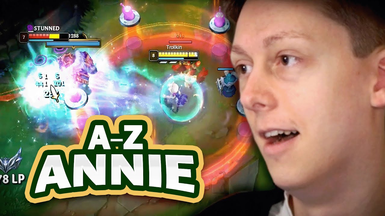 Meine WILDE Runde Annie | A - Z 2024