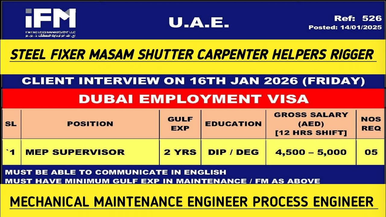 Steel Fixer Masam Shutter Carpenter Helpers Rigger Mechanical Maintenance Engineer Process Engineer 