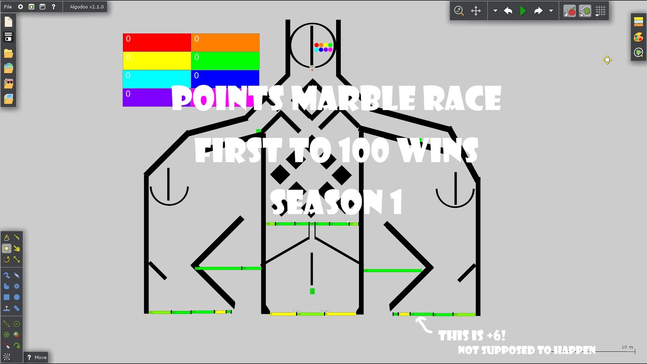 Points Marble Race(first to 100 wins) - Rooms