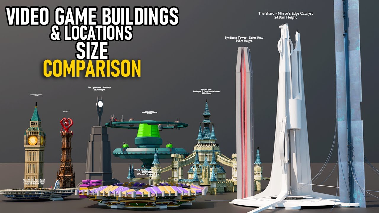 Video Game Buildings and Locations Size Comparison