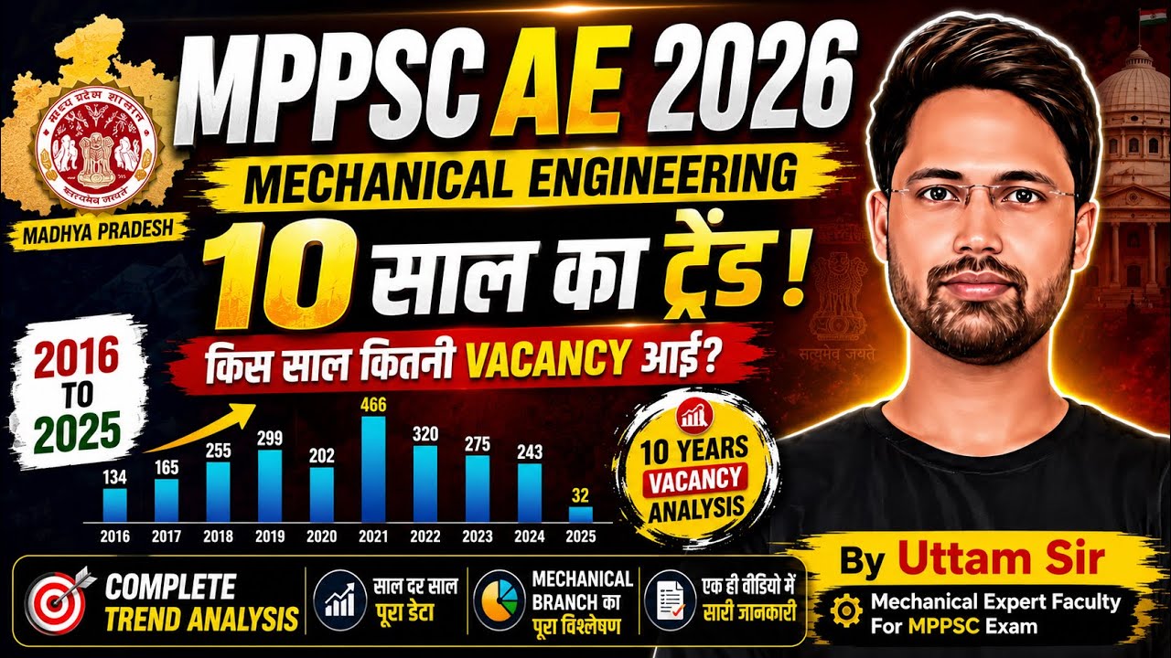 🤯MPPSC AE 2026-27 | Тенденции вакансий MPPSC AE за 10 лет | Машиностроение | Сколько вакансий был...