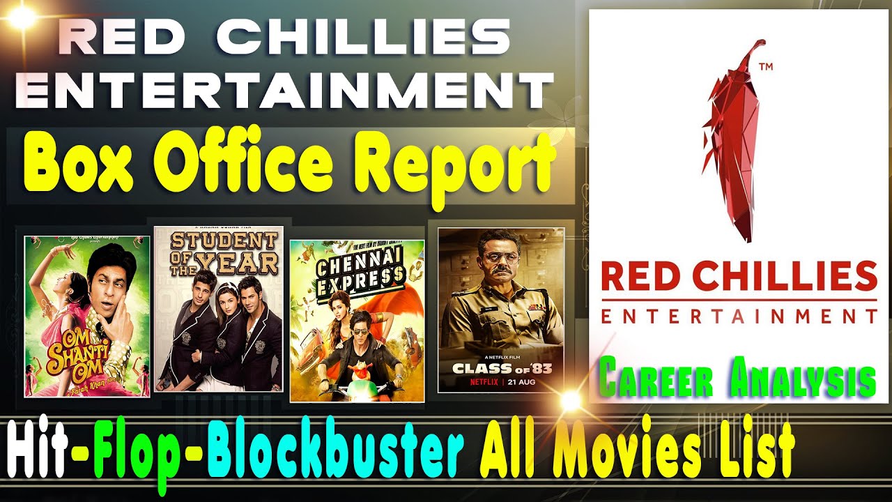 Red Chillies Entertainment Hit and Flop Blockbuster Movies List with Box Office Collection Analysis.