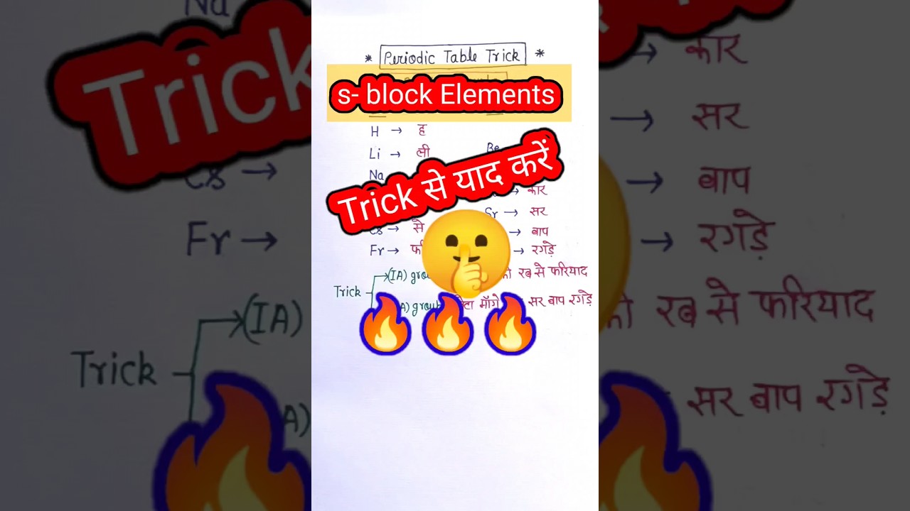 s- block Elements,😳Trick💯 