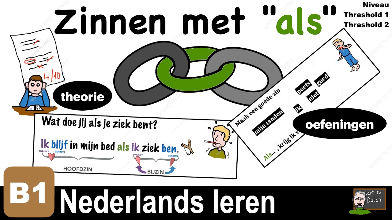 NT2 - Zinnen met de conjunctie ALS - theorie en oefeningen - Nederlands leren niveau 2.1 A2 B1
