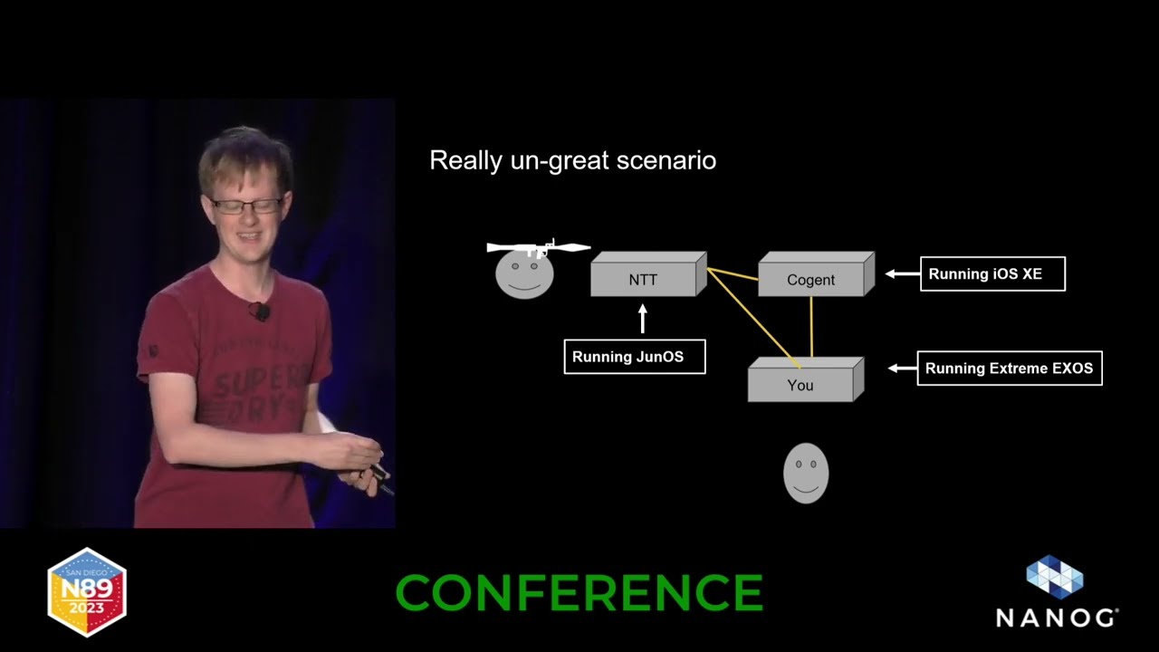 Discovering flaws in BGP error handling