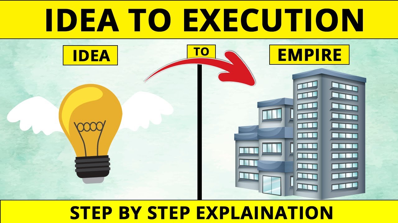 How To Execute Startup Business Idea | Complete Execution Strategy  | Idea को Reality में कैसे बदले