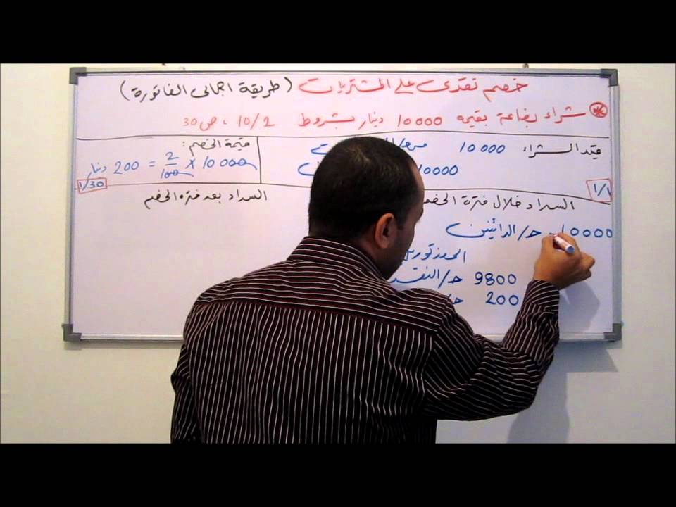 المحاسبة المالية 13 - الخصم النقدي