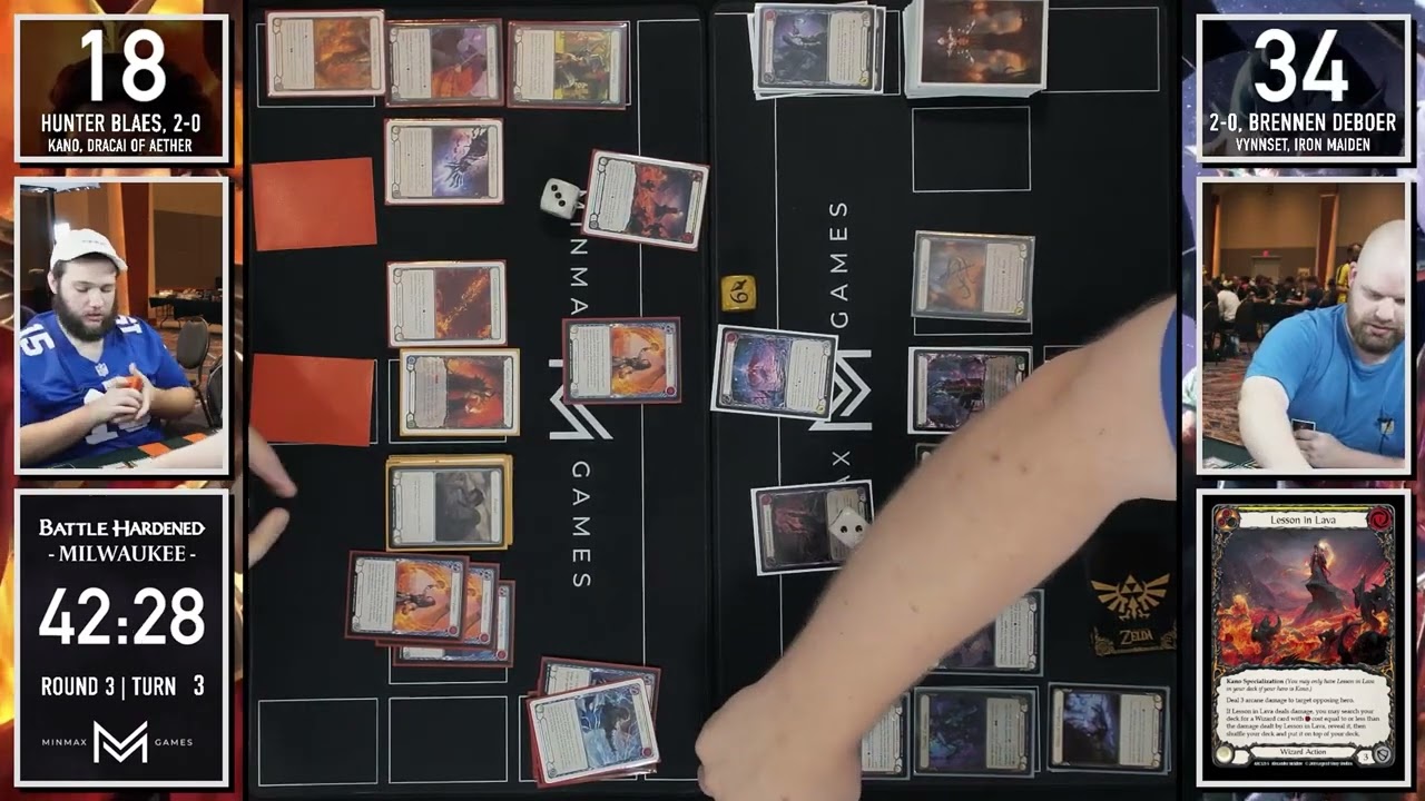 Milwaukee CC Battle Hardened Round 3 2024 Kano vs Vynnset