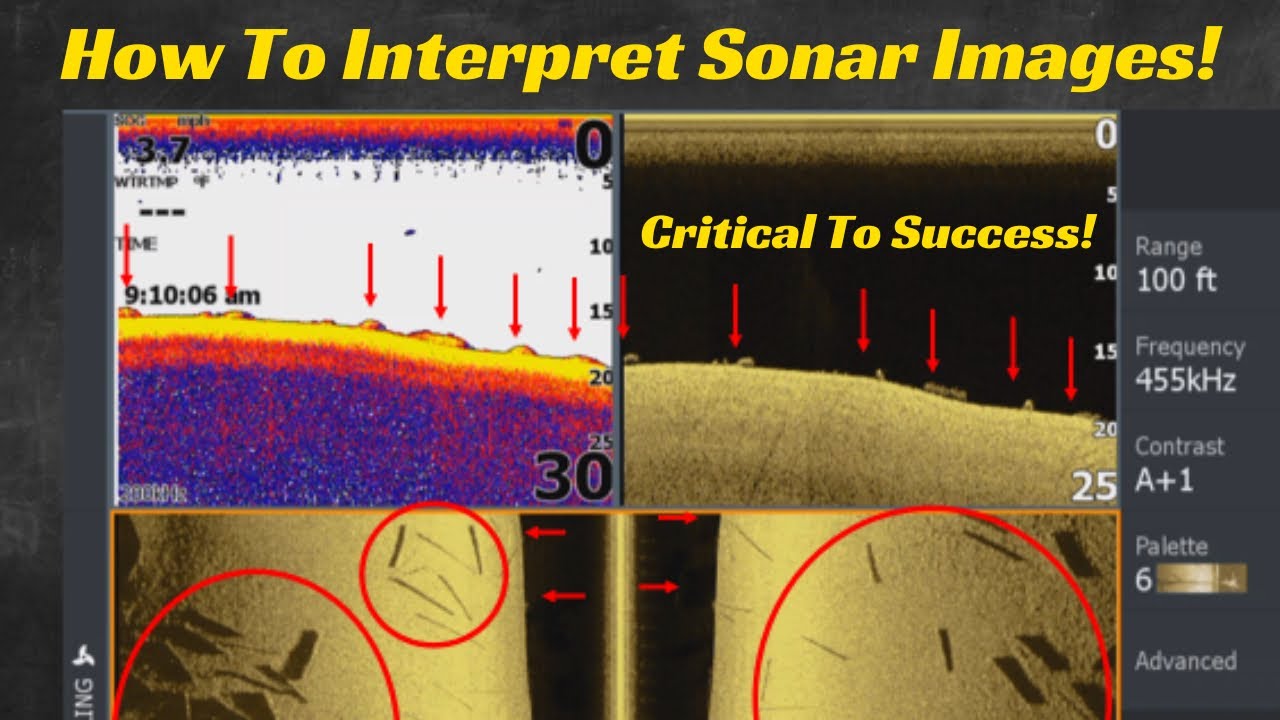 Here&rsquo;s How To Successfully Interpret Sonar Images! It&rsquo;s Critical!