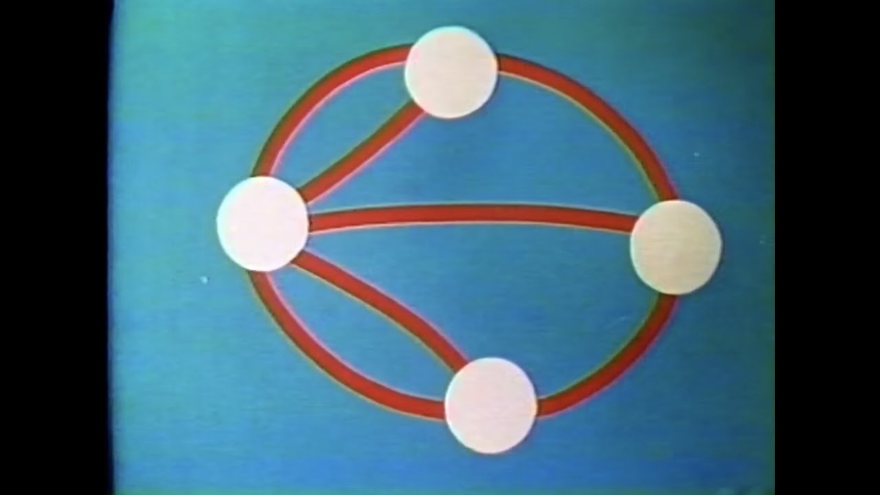 The Seven Bridges of Königsberg