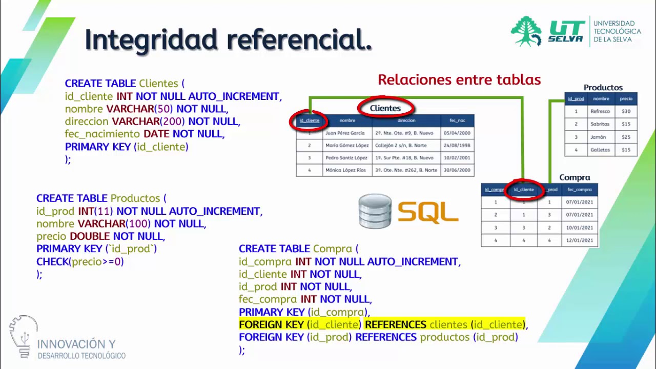 Restricciones de integridad en una base de datos