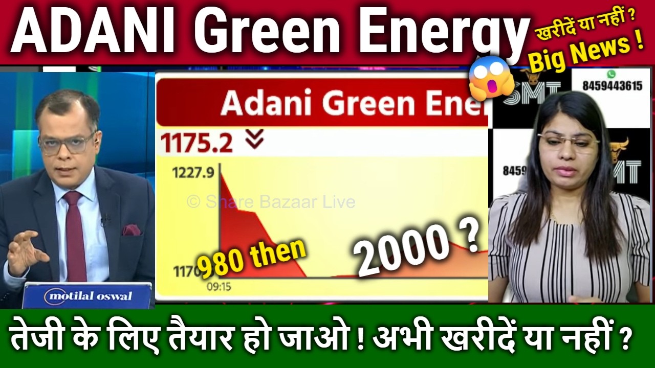 ADANI Green Energy stock latest news,adani green energy stock analysis,result,tomorrow target