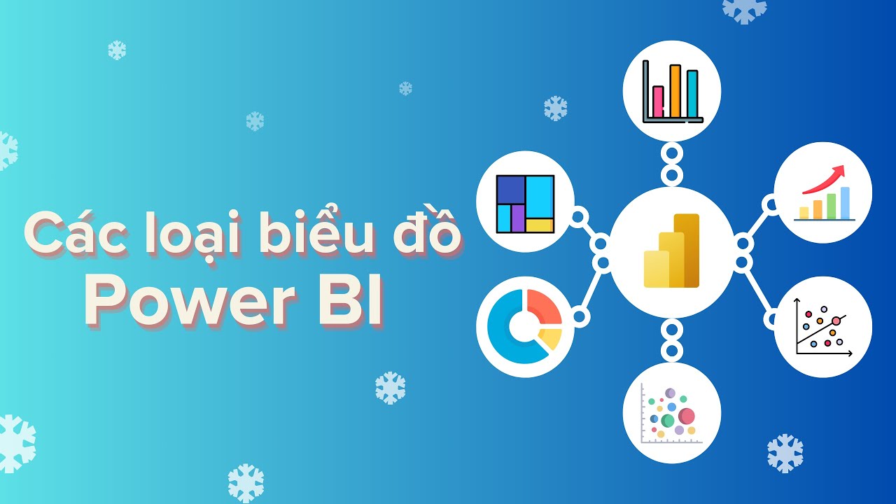 Bài 2: Các dạng biểu đồ trong Power BI và công dụng từng loại