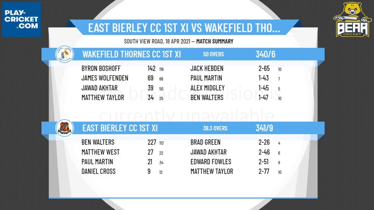 Heavy Woollen Cup Round 1 - East Bierley CC 1st XI v Wakefield Thornes CC 1st XI