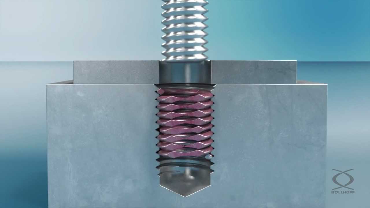 HELICOIL® Plus Screwlock