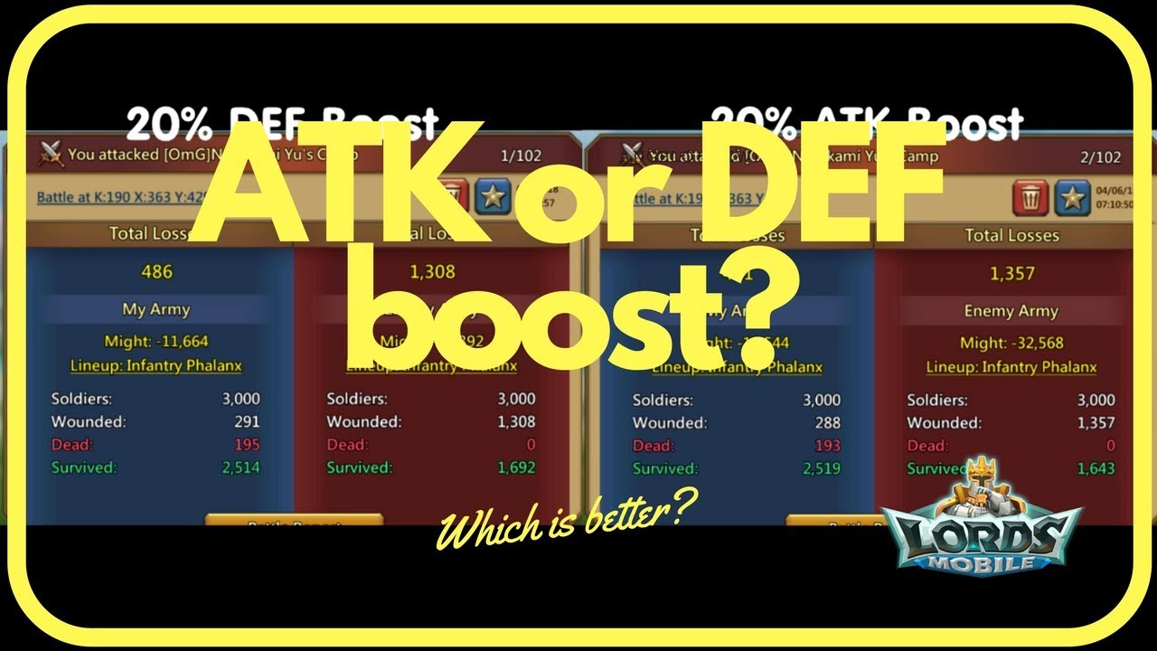 Lords Mobile: ATK and DEF boost test