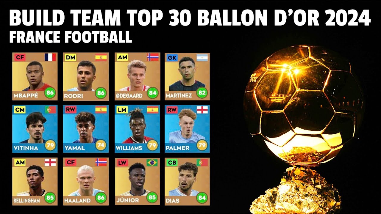 DLS24 | Build team Top 30 Ballon d'Or 2024 (France Football) | Duck